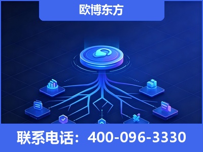 招远-全链豆包优化